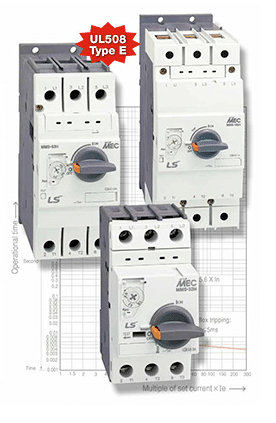 Panel controls & components carried by North Coast manual motor starters